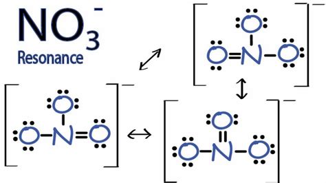 resonance structures for no3 nitrate ion youtube