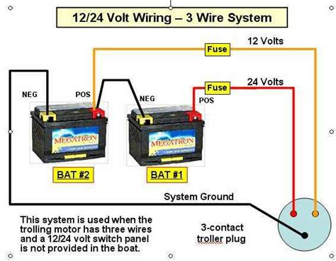 motor guide volt  running