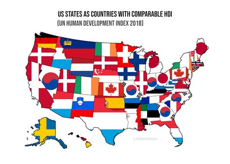 states  countries  hdi human development index  oc rmapporn