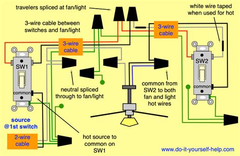 switch diagram   ceiling fan  light   switch wiring ceiling fan wiring