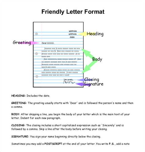 friendly letter format templates sample templates