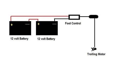 wiring diagram   volt trolling motor
