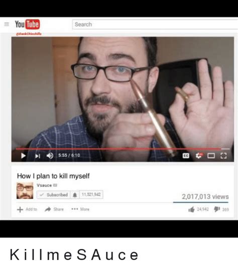 Youtube Search Chinchilla 5551610 How I Plan To Kill Myself Vsauce