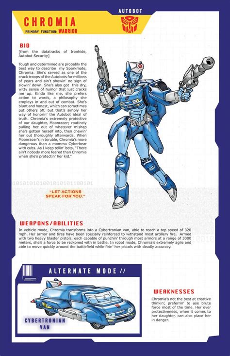 Chromia Mtmte Page By Tramp
