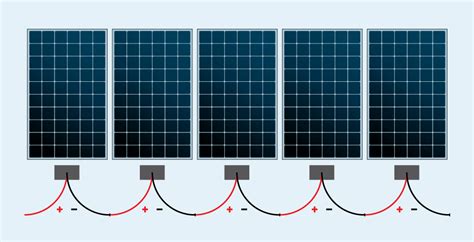 solar panel series wiring diagram
