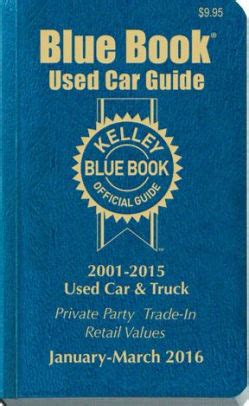 youve heard  kelley blue book       man  started   classic