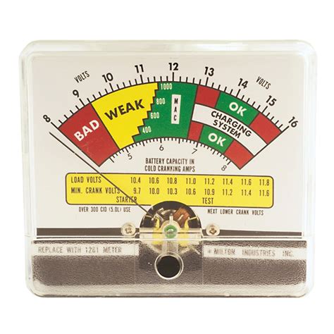 milton  replacement cartridge meter