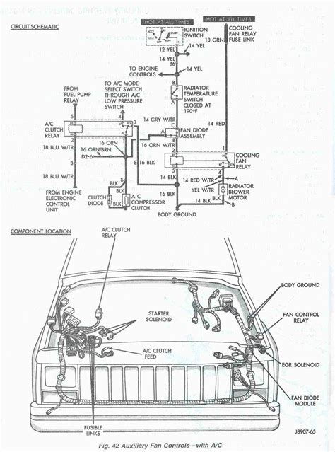 jeep cherokee trailer wiring diagram wiring dont  talk