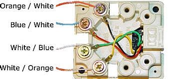 home phone wiring diagram australia wiring digital  schematic