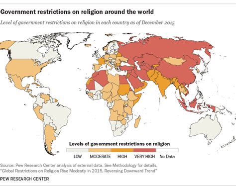 Government Restrictions On Religion Around The World Pew Research Center