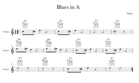 blues form tonocom