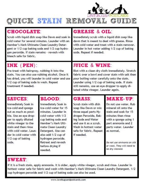 laundry stain removal guide  printable stain removal guide