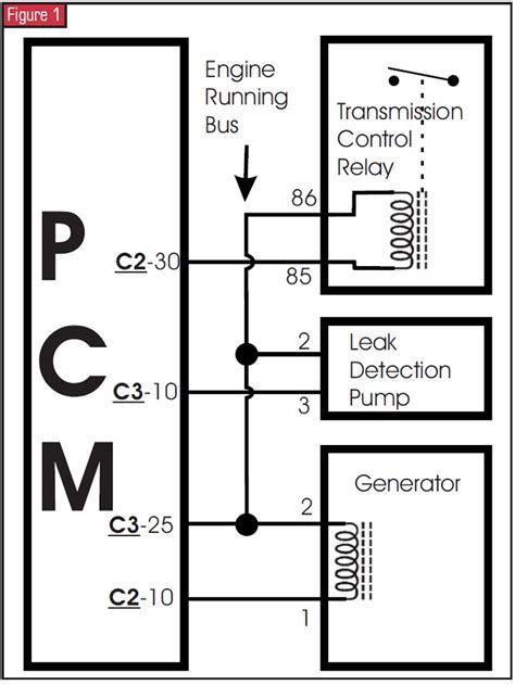 transmission wiring diagram aqeebanileah