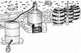 Moonshine Still Clipart Clip Drawing Cliparts Library Drawings Clipground Thelibrary sketch template