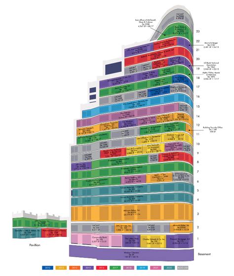 stacking diagram designing buildings