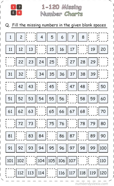 printable   number chart   missing numbers  blank