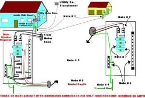 garage wiring diagram detached garage house wiring
