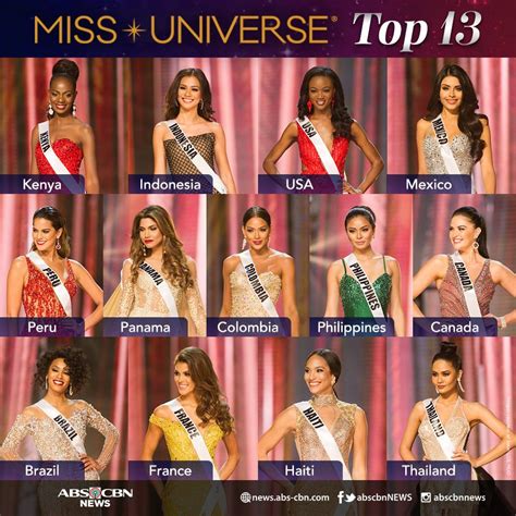 universe  top  philippines  colombia