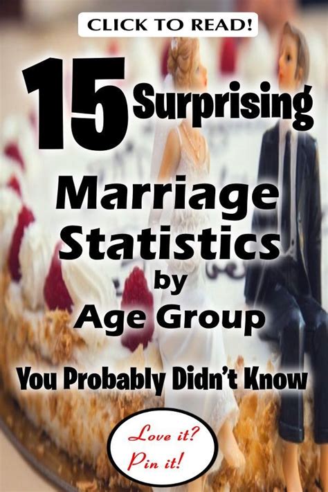 15 surprising marriage statistics by age group middle class dad