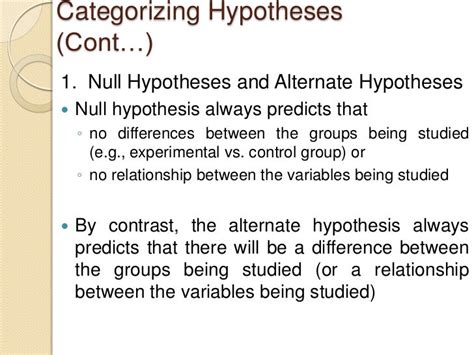 writing  hypothesis    write hypothesis  examples