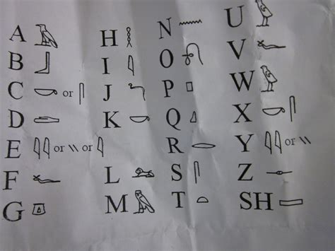 ms cosel s 4th grade class the egyptian alphabet by eliza and eric