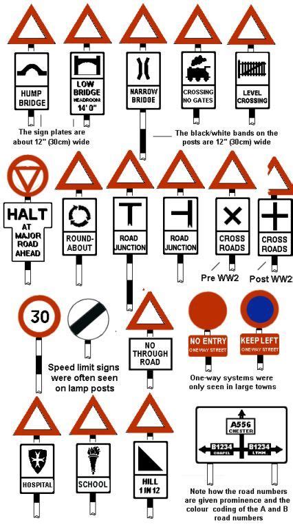 image   road signs  english  spanish  instructions