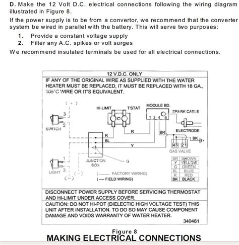lana wiring wiring diagram  suburban rv furnace parts