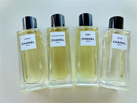 eau de parfum chanel aromat aromat dlya zhenshchin