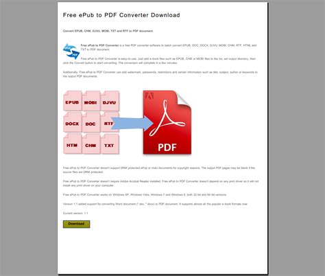 word converter  conversion samples