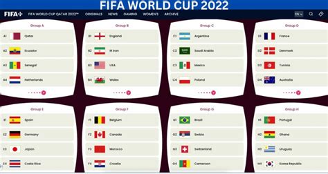 Fifa World Cup 2022 Schedule Pdf Match Date And Fixtures Group Wise