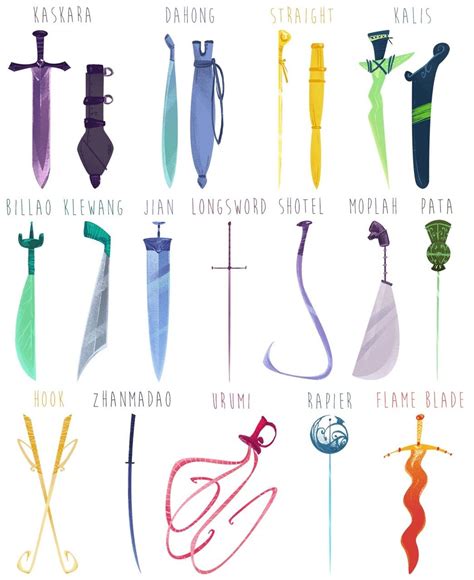 Some Sword Designs Based Off Of Real Swords From Around The World I