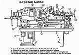 Lathe Capstan Turret sketch template