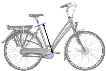 wat  de ideale framehoogte van een elektrische fiets