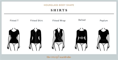 hourglass body shape the concept wardrobe