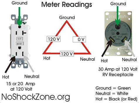 wiring diagram   amp outlet