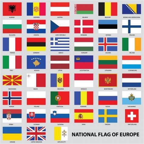 elenco delle nazioni  capitali europee capitales de europa banderas de europa banderas europeas