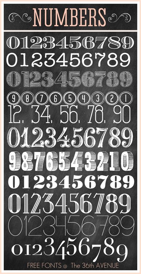 number  fonts   avenue