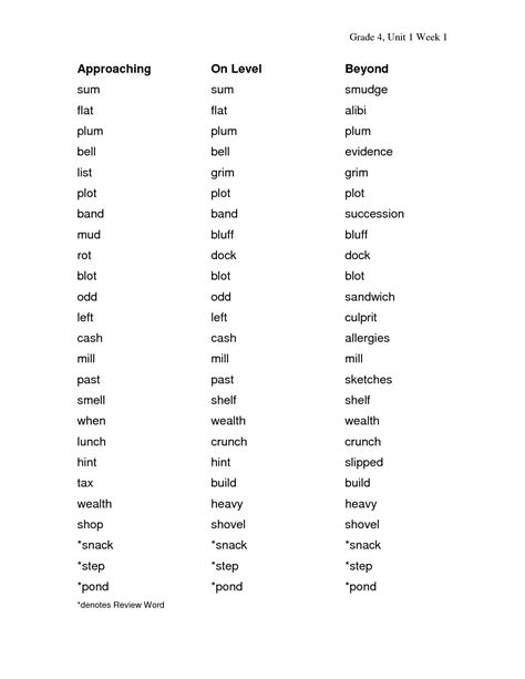 images  fourth grade preposition worksheet  printable