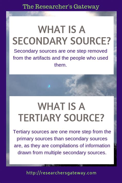 secondary  tertiary sources  researchers gateway