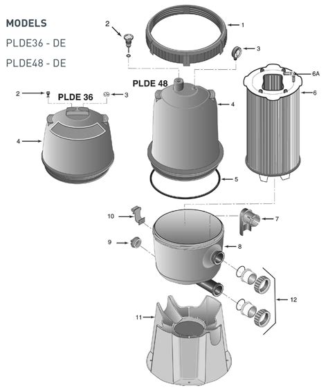 sta rite system  plde series modular de filter parts