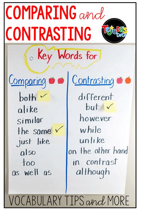 teach comparing  contrasting  reading
