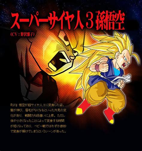 Super Saiyan 3 Goku Jr By Dragon Ball Af Edits On Deviantart