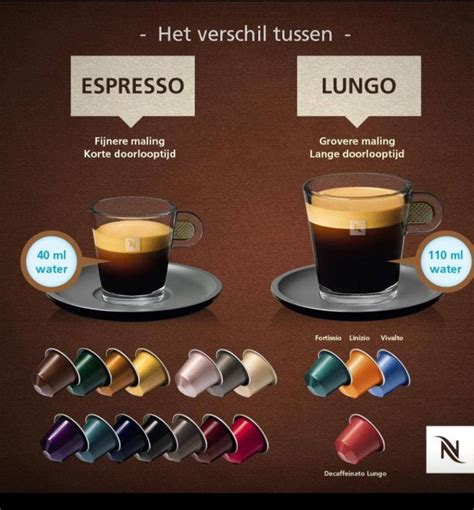 pin van wilma bröcheler op nespresso what else koffie drinken