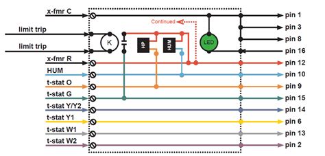 genteq ecm  wiring diagram wiring expert group