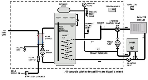 buderus gb wiring diagram wiring diagram pictures
