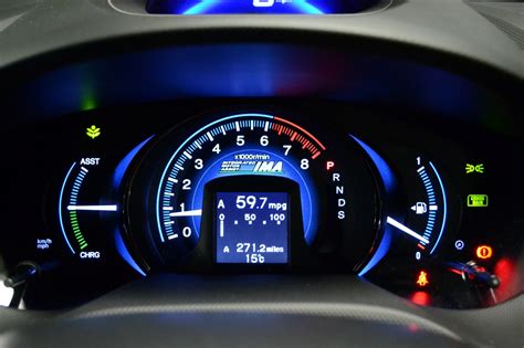 gas mileage displays  cars accurate  optimistic