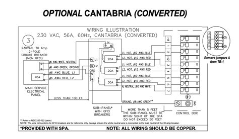hot tubspa  subpanelelectrical disconnect box wiring home improvement stack exchange
