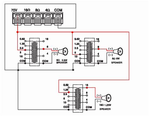 multiple speaker public address  intercom system  knowledge base  duck project