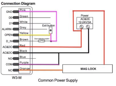 magnetic lock wiring diagram collection