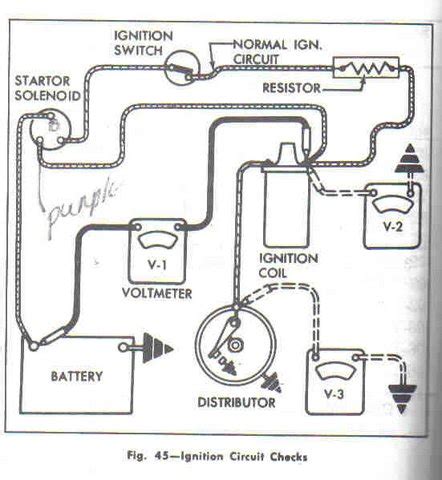 purpose  ballast resistor